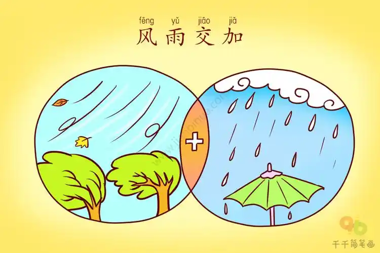 成语大全风雨交加简笔画