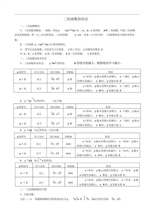初中数学二次函数知识点总结