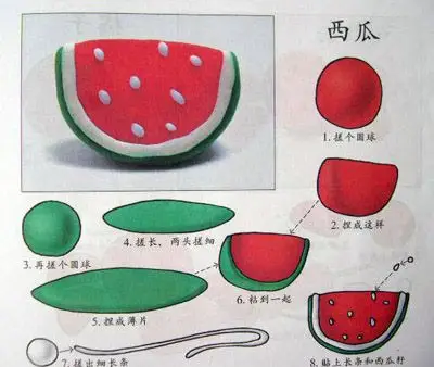 儿童橡皮泥手工制作大全:西瓜