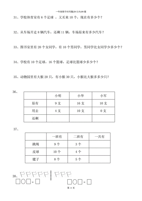 一年级数学应用题(20以内)50题.doc 7页