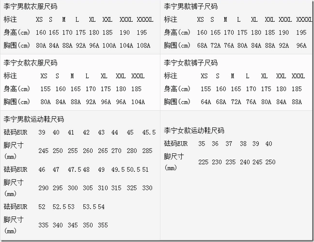 有谁知道标准的李宁男鞋子尺码对照表和李宁服装尺码对照表.
