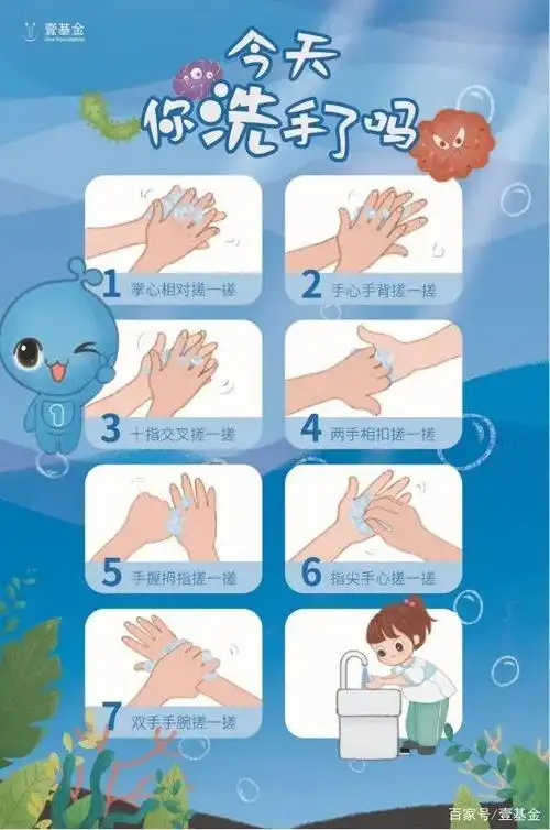 正确洗手七步骤
