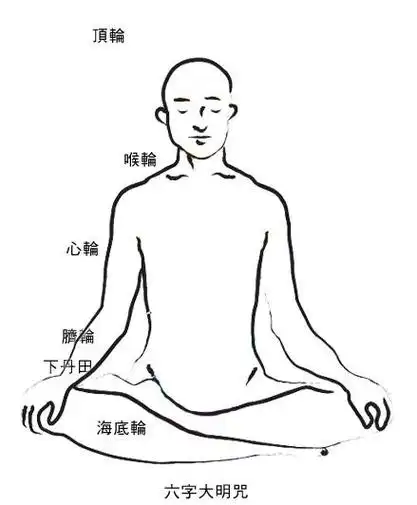 盘腿坐的女人简笔画