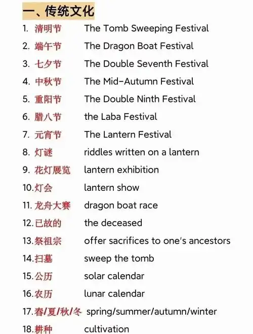 高中英语怎么学#英语单词#高考英语#中国传统节日#传统节日#弘扬中国