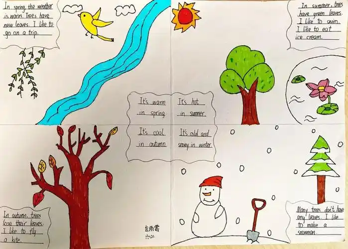 【立娃风采录】四季予你,都是美好——私立一中附属小学英语作品展