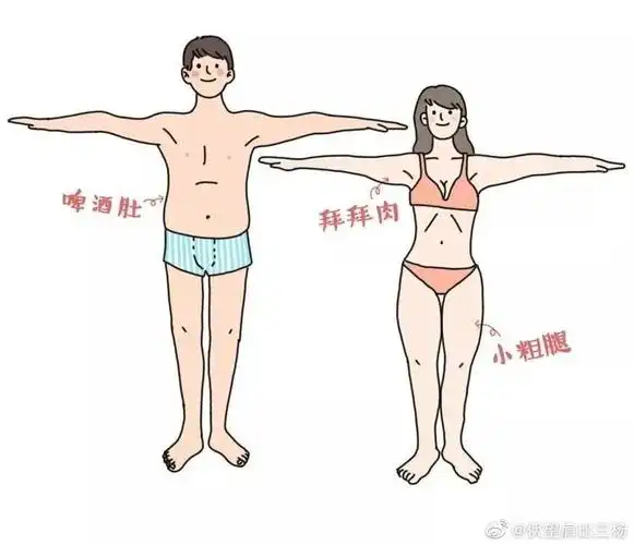 男性科普必备女人身体的10个小秘密