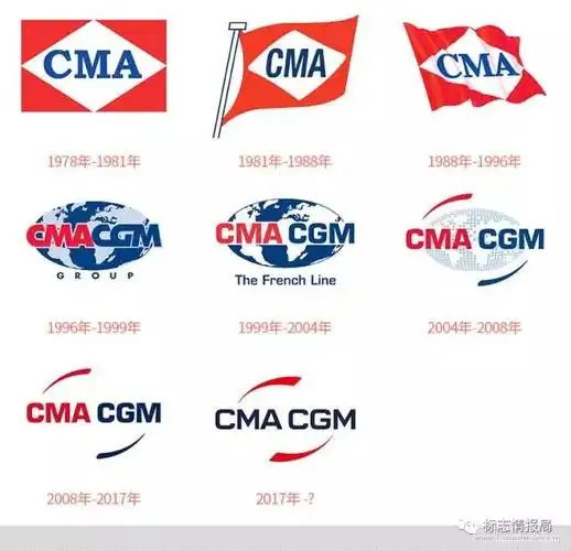 世界第三大集装箱公司 法国达飞海运集团 更新形象logo