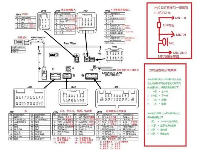 长城炫丽改装斯巴鲁森林人cd机非常完美