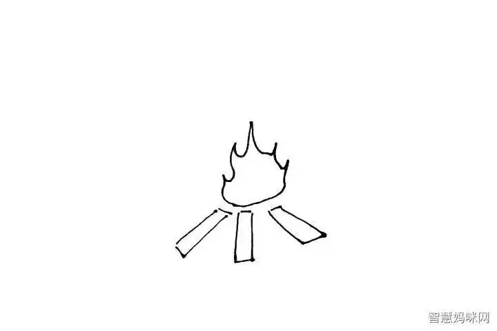 与火有关的简笔画