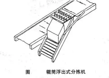 辊筒浮出式分拣机