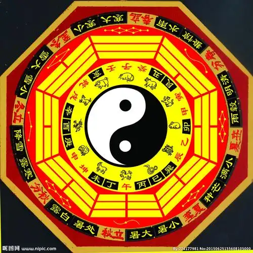 万物含阴阳-《实用玄空风水学》讲义(选登2)