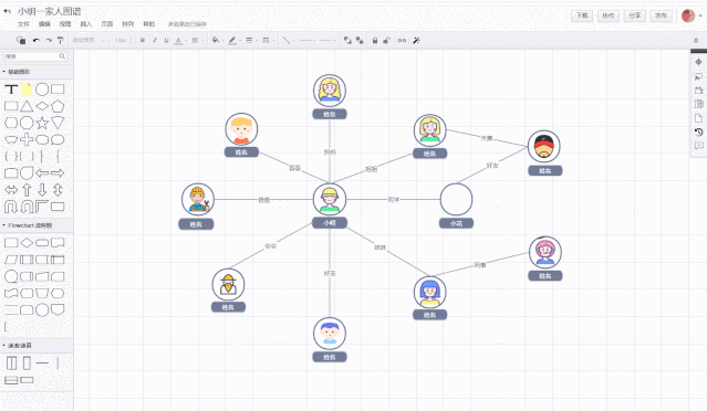 流程图之如何制作人物关系图