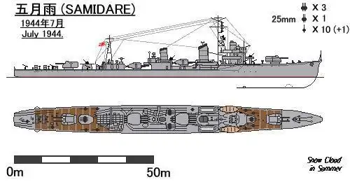 日本二战装备志白露级驱逐舰