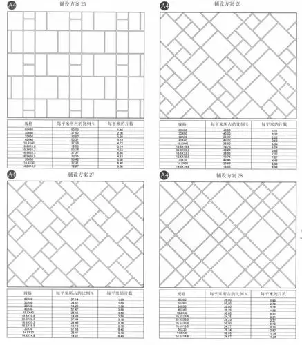史上最全80种瓷砖拼花铺贴方案准备装修的朋友可以参考哦