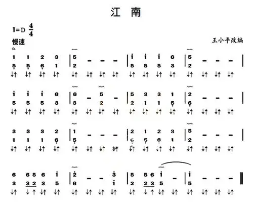 宋心馨古筝教学第十课小撮
