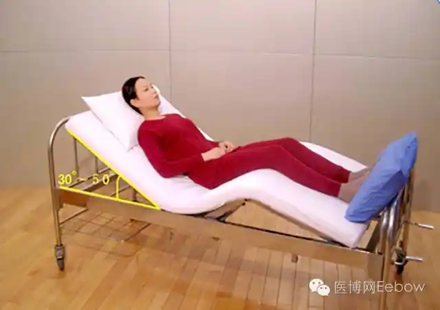 半坐卧位示意图疼痛护理疼痛是癌症晚期的一项主要症状,如疼痛感不