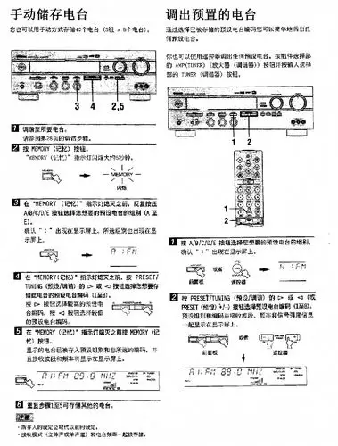 雅马哈rxv320使用说明书