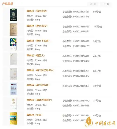 20-30元左右的细支香烟排名 这几种细支烟最热销_香烟网-健康养生信息