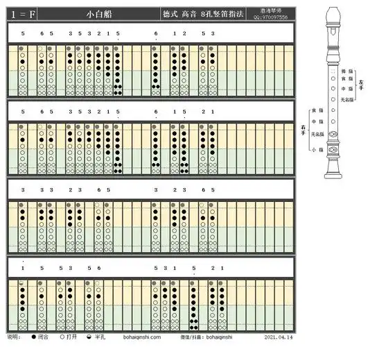 【竖笛指法】小白船-渤海琴师