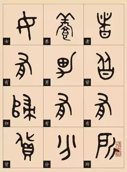 金文大篆大道之行篇