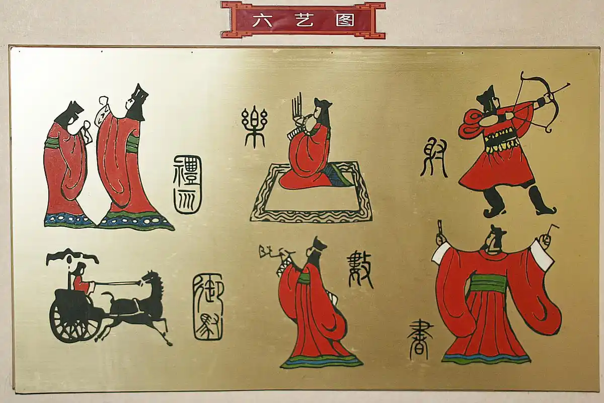古代六艺指的是什么?