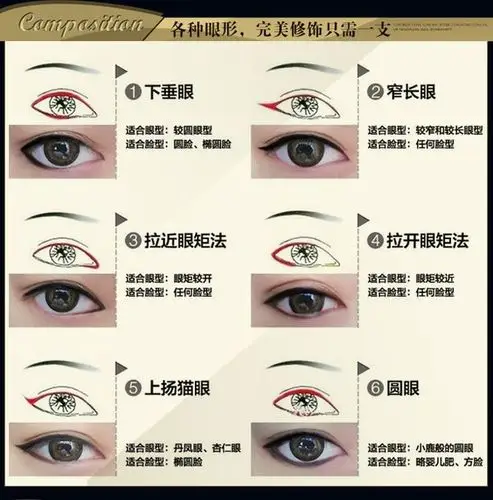 易容术~-花瓣网|陪你做生活的设计师 | 变.眼睛较长可以加宽眼睛中部