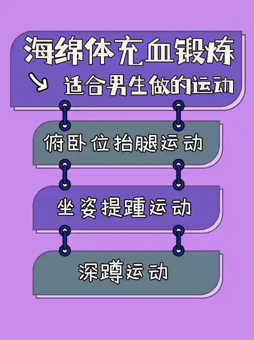 适合男生做的运动——海绵体充血锻炼