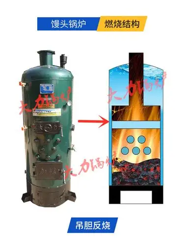 冬季燃煤蒸汽锅炉小型商用蒸气反烧水家用烧柴豆腐馒头食用菌酿酒加厚