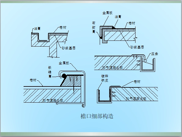 四,屋面防水层施工要点 五,屋面保护层施工要点 相关图片: 细部构造