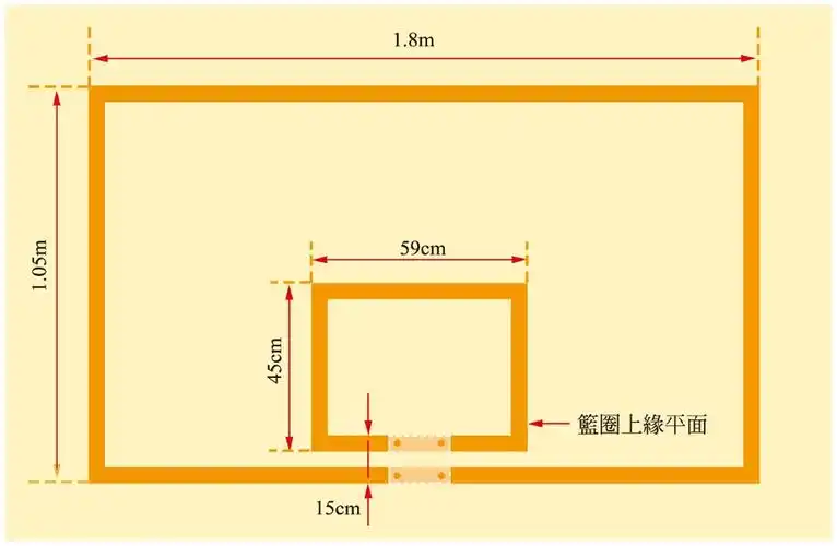 运动规则:篮球(1)场地与球员(2017)