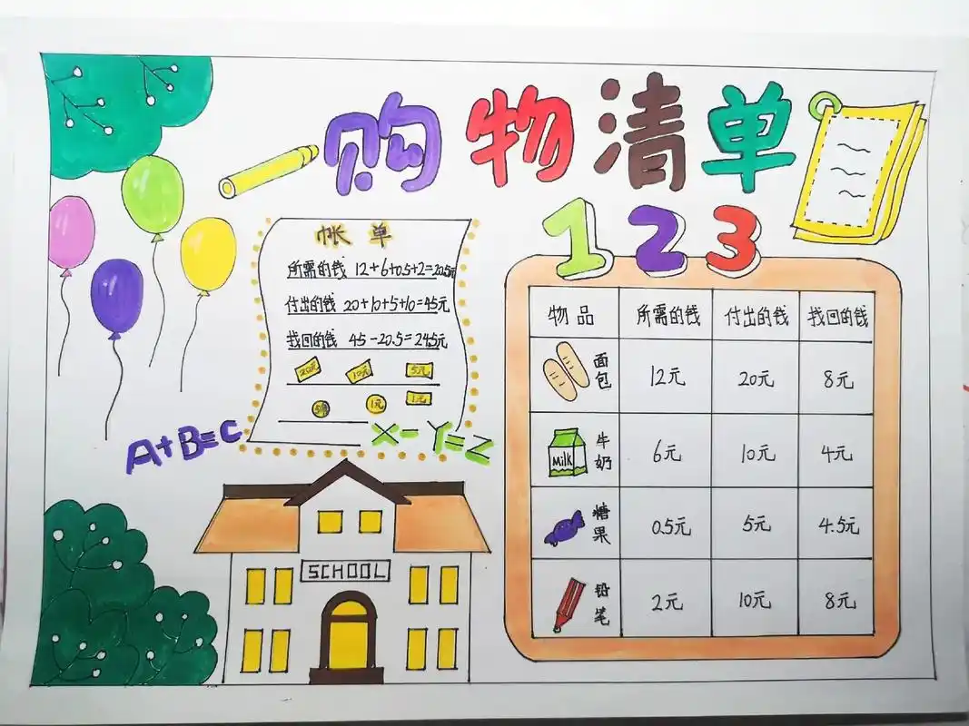 整张手抄报吧～#数学手抄报 #数学 #数学人民币 #一年级数 - 抖音