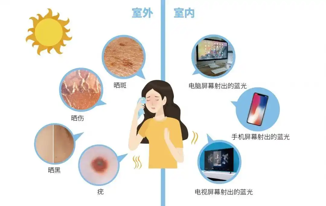 特色科普系列70市一皮肤科医生接地气妙方请外援修炼满分仙女肌这些