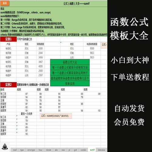excel函数公式大全模板电子版表格常用公式函数与图表应用素材