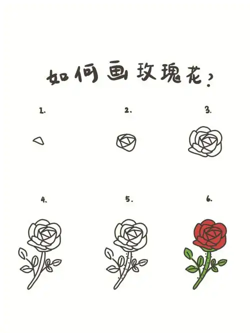 手绘教程如何画玫瑰花