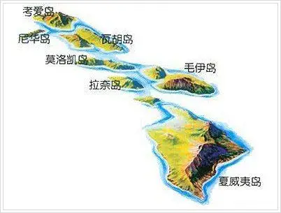 夏威夷属于哪个洲?夏威夷的地理位置