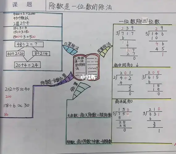 三年级数学下册第二单元除数是一位数思维