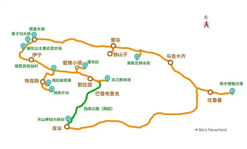 旅行初夏伊犁河谷自驾新疆伊犁环线全攻略