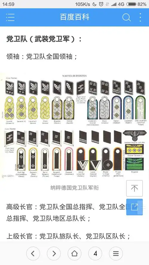 问一下二战德军军官军衔? - 知乎