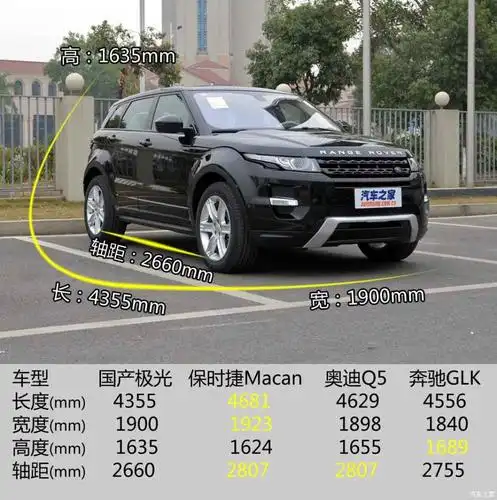 奇瑞捷豹路虎 揽胜极光 2015款 2.0t 五门锐动版