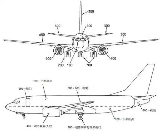 波音737中47排是机翼吗?波音737第几排最好-图片大观-奇异网