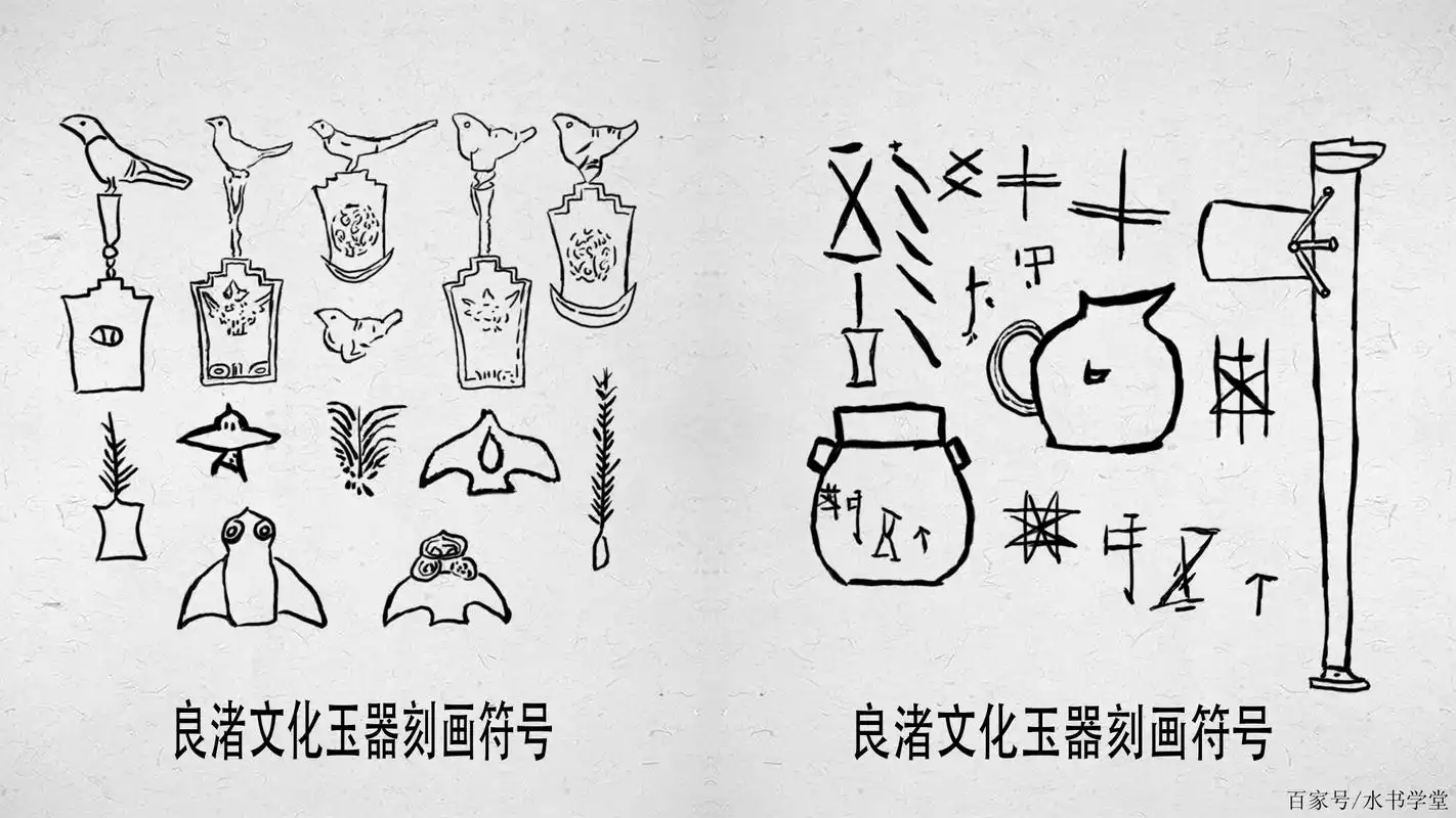 良渚古城遗址出土的古文字刻画符号