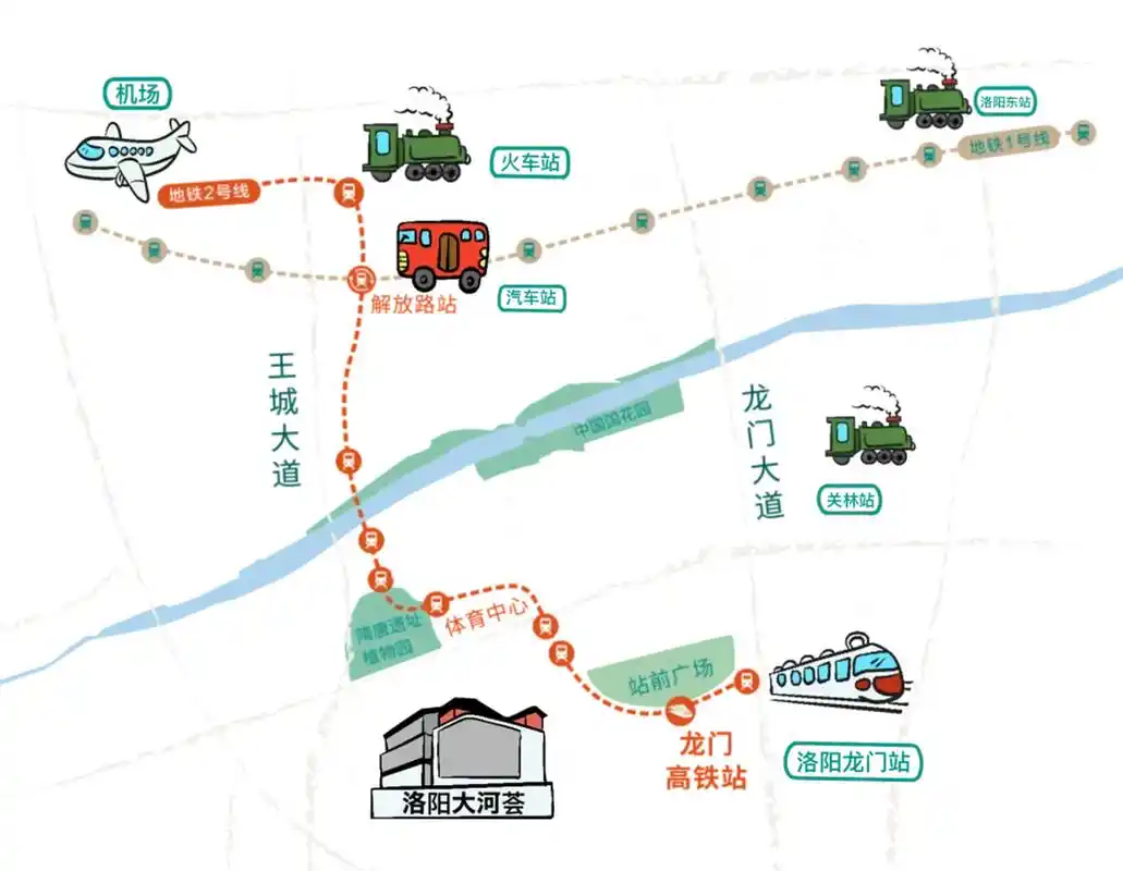 手绘洛阳地图,旅游好帮手!