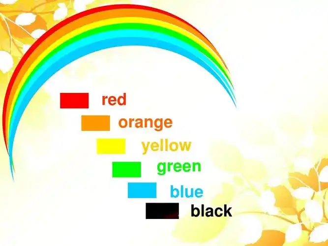 module_1_unit_2_my_favourite_colour_is_yellow 2ppt