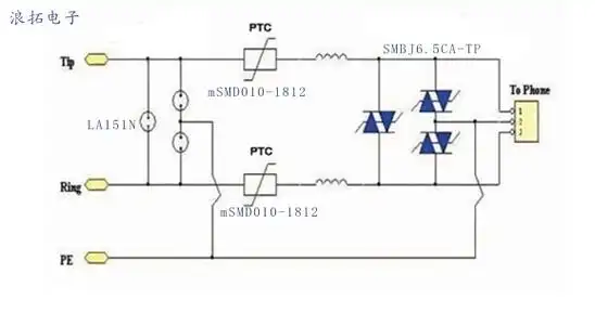 陶瓷气体放电管