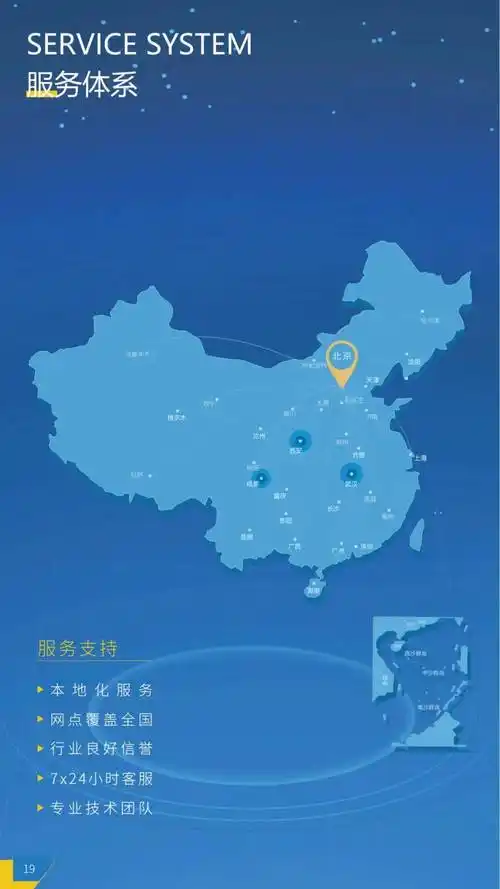 带您了解一下,优炫数据库管理系统