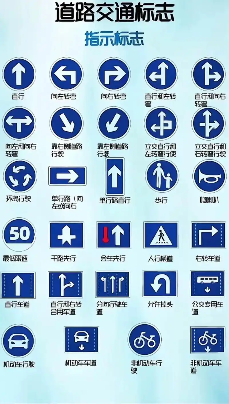 道路交通标志 #汽车知识分享 #遵守交通规则 - 抖音