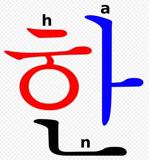 韩国人的身份证上为什么有中文名字