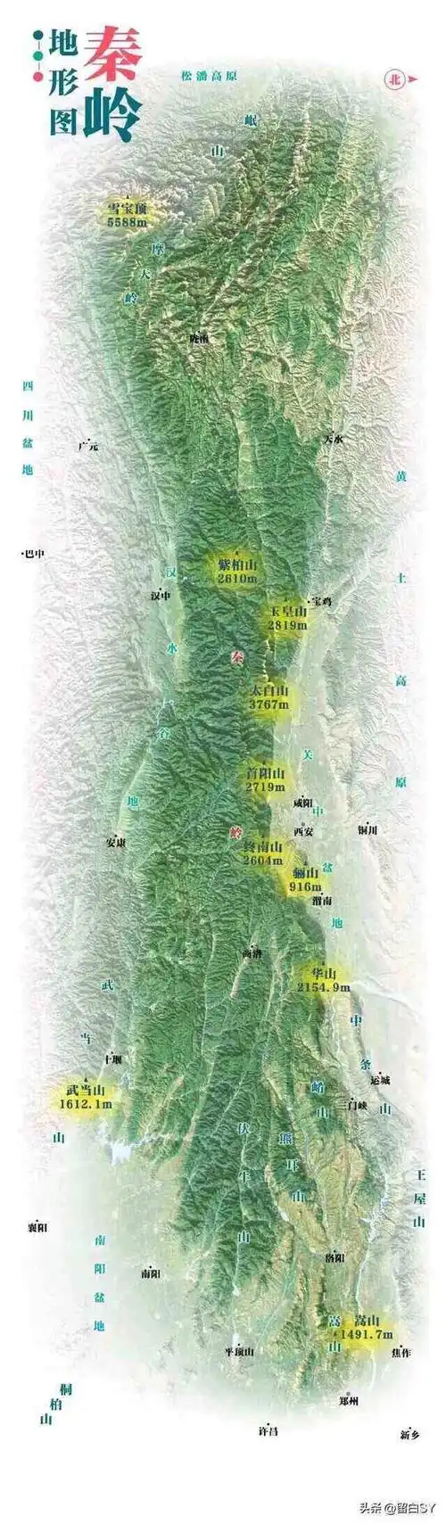 图2,秦岭水系图(横屏观看)图2图1,秦岭地貌山脉示意图(横屏观看)图1一