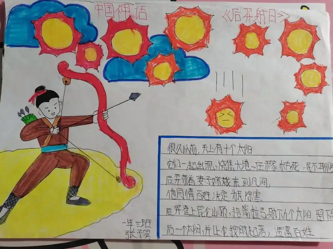 民俗故事:后羿射日 一年级小报