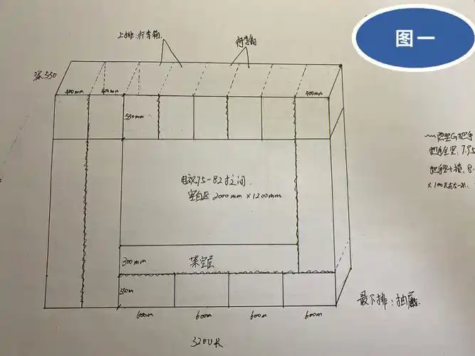 电视柜的个人一点点想法